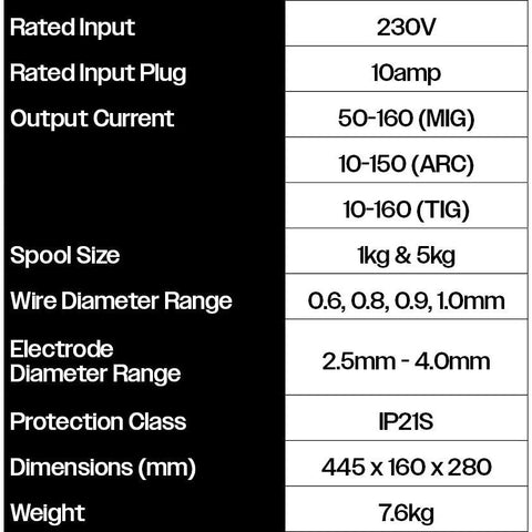 Weldco MIG160 Mig Welder Machine