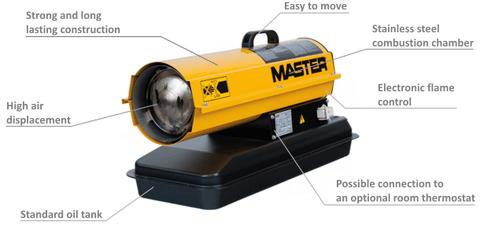 Master Industrial Direct Fired Portable Diesel Heater 10kW