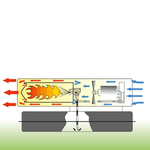 Master Industrial Direct Fired Portable Diesel Heater 10kW