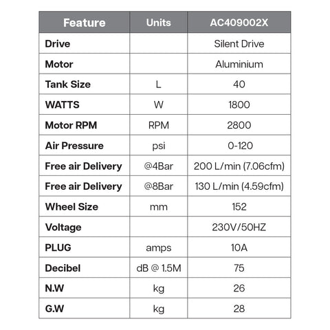 Air Compressor 40L 1800W Oil Less