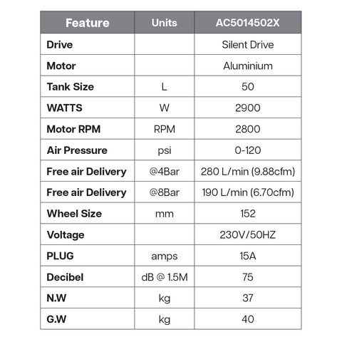 Air Compressor 50L 2900W Oil Less