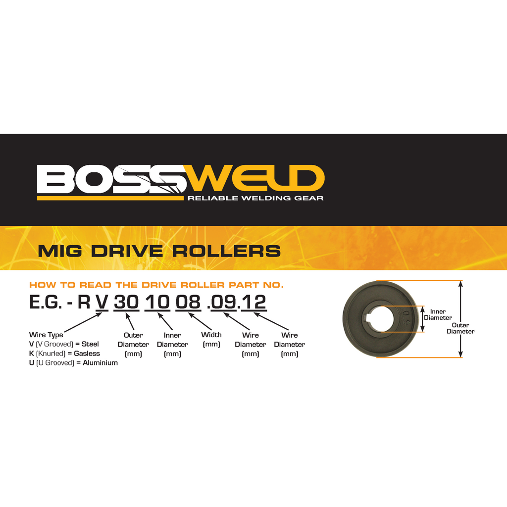 Bossweld Drive Roller 0.8/0.9mm Knurled 30mm x 10mm x 19mm