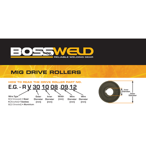 BOSSWELD_Drive__Roller_Chart_SAT831II7YMT.png