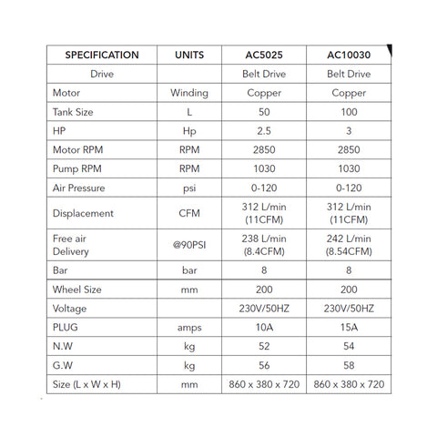 PowerbuiltACChart-Belt_SA9JY5UW16FO.jpg