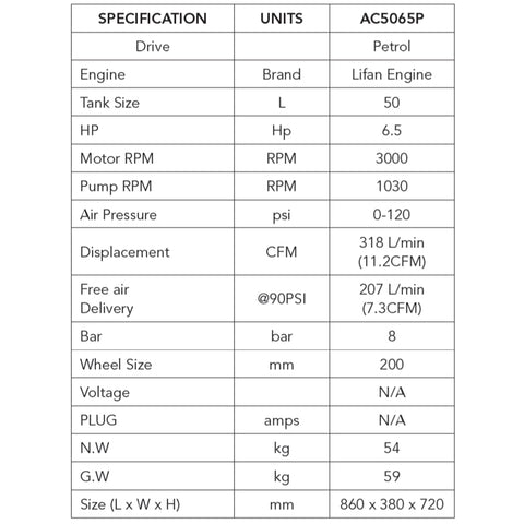 PowerbuiltACChart-Petrol_SA9JY6TSBGIF.jpg