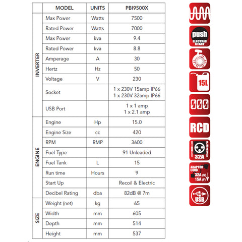 Specifications_-_PBI9500X_SA9JY9FKJF6F.jpg